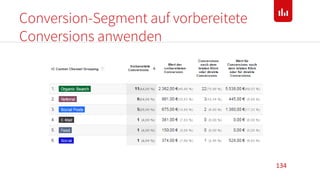Conversion-Segment auf vorbereitete
Conversions anwenden
134
 