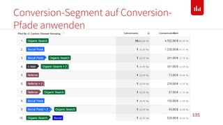 Conversion-Segment auf Conversion-
Pfade anwenden
135
 
