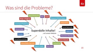 Superdolle Inhalte!
…auf unserer Website.
Was sind die Probleme?
23
 