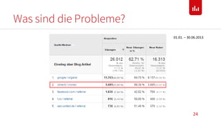 Was sind die Probleme?
24
01.01. – 30.06.2013
 