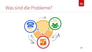 Was sind die Probleme?
29
 