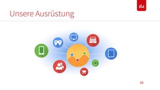 Unsere Ausrüstung
39
 