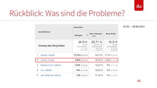 Rückblick: Was sind die Probleme?
45
01.01. – 30.06.2013
 