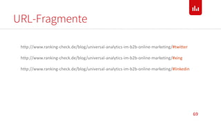 URL-Fragmente
69
http://www.ranking-check.de/blog/universal-analytics-im-b2b-online-marketing/#twitter
http://www.ranking-check.de/blog/universal-analytics-im-b2b-online-marketing/#xing
http://www.ranking-check.de/blog/universal-analytics-im-b2b-online-marketing/#linkedin
 