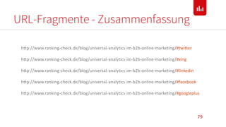URL-Fragmente - Zusammenfassung
79
http://www.ranking-check.de/blog/universal-analytics-im-b2b-online-marketing/#twitter
http://www.ranking-check.de/blog/universal-analytics-im-b2b-online-marketing/#xing
http://www.ranking-check.de/blog/universal-analytics-im-b2b-online-marketing/#linkedin
http://www.ranking-check.de/blog/universal-analytics-im-b2b-online-marketing/#facebook
http://www.ranking-check.de/blog/universal-analytics-im-b2b-online-marketing/#googleplus
 