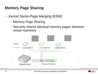 Memory Page Sharing

 ●   Kernel Same-Page Merging (KSM)
     ●   Memory Page Sharing
     ●   Securely shares identical memory pages between
         virtual machines




14                    KVM / Red Hat Enterprise Virtualization | Syed M Shaaf
 
