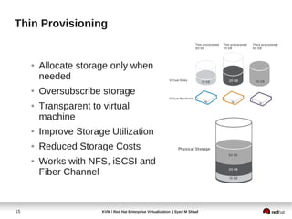 Thin Provisioning


     ●   Allocate storage only when
         needed
     ●   Oversubscribe storage
     ●   Transparent to virtual
         machine
     ●   Improve Storage Utilization
     ●   Reduced Storage Costs
     ●   Works with NFS, iSCSI and
         Fiber Channel


15                      KVM / Red Hat Enterprise Virtualization | Syed M Shaaf
 
