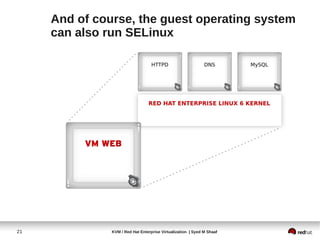 And of course, the guest operating system
     can also run SELinux




21             KVM / Red Hat Enterprise Virtualization | Syed M Shaaf
 