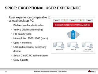 SPICE: EXCEPTIONAL USER EXPERIENCE

 
     User experience comparable to
     a local desktop PC
      
          Bi-directional audio & video
      
          VoIP & video conferencing
      
          HD quality video
      
          Hi resolution 2560x1600 (each)
      
          Up to 4 monitors
      
          USB redirection for nearly any
          device
      
          Smart Card/CAC authentication
      
          Copy & paste



27                           KVM / Red Hat Enterprise Virtualization | Syed M Shaaf
 