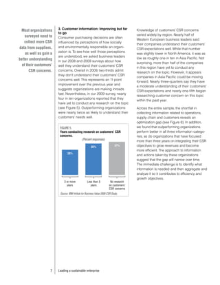 Ibm Csr IBM Leading Sustainable Enterprise | PDF