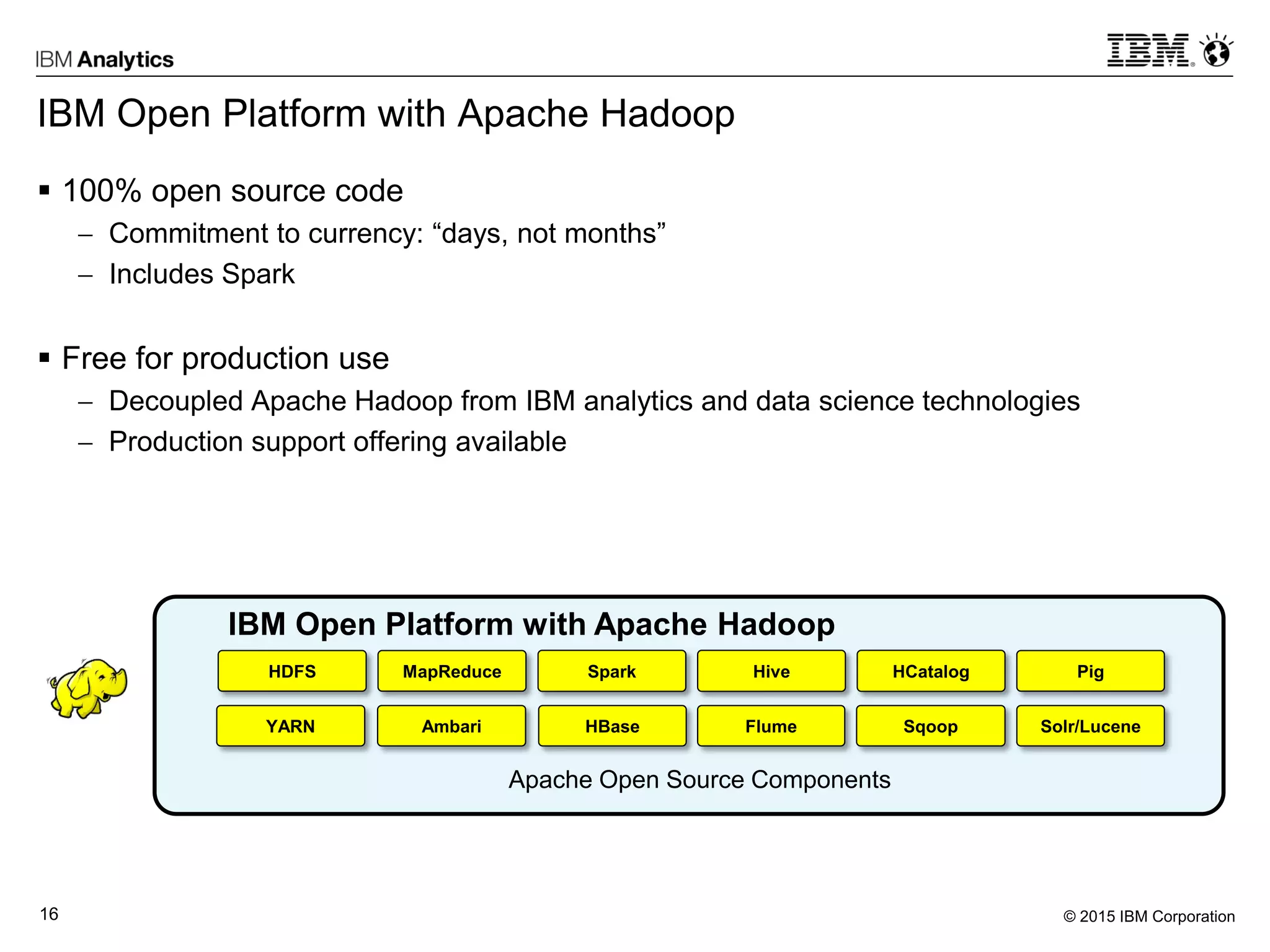 © 2015 IBM Corporation16
IBM Open Platform with Apache Hadoop
 100% open source code
 Commitment to currency: “days, not months”
 Includes Spark
 Free for production use
 Decoupled Apache Hadoop from IBM analytics and data science technologies
 Production support offering available
Apache Open Source Components
HDFS
YARN
MapReduce
Ambari HBase
Spark
Flume
Hive Pig
Sqoop
HCatalog
Solr/Lucene
IBM Open Platform with Apache Hadoop
 