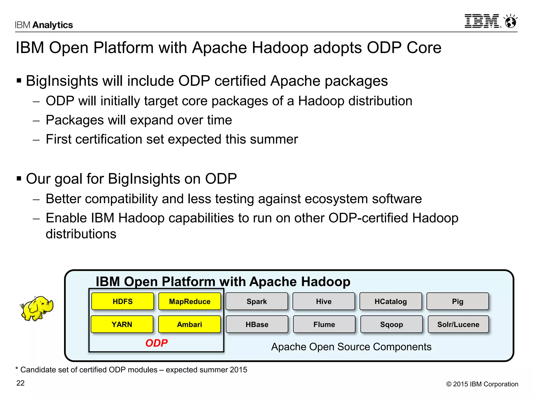 © 2015 IBM Corporation22
IBM Open Platform with Apache Hadoop adopts ODP Core
 BigInsights will include ODP certified Apache packages
 ODP will initially target core packages of a Hadoop distribution
 Packages will expand over time
 First certification set expected this summer
 Our goal for BigInsights on ODP
 Better compatibility and less testing against ecosystem software
 Enable IBM Hadoop capabilities to run on other ODP-certified Hadoop
distributions
HDFS
YARN
MapReduce
Ambari HBase
Spark
Flume
Hive Pig
Sqoop
HCatalog
Solr/Lucene
ODP
* Candidate set of certified ODP modules – expected summer 2015
Apache Open Source Components
IBM Open Platform with Apache Hadoop
 