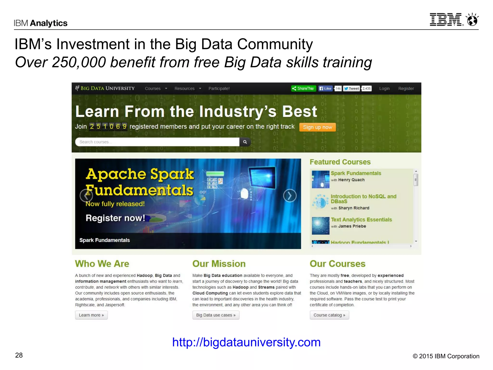 © 2015 IBM Corporation28
IBM’s Investment in the Big Data Community
Over 250,000 benefit from free Big Data skills training
http://bigdatauniversity.com
 