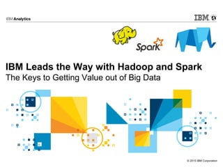 © 2015 IBM Corporation
IBM Leads the Way with Hadoop and Spark
The Keys to Getting Value out of Big Data
 