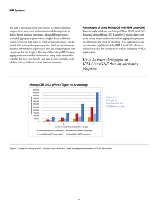 19
IBM Systems
Big data is becoming more prevalent as we start to leverage
insights from structured and unstructured data together to
deliver better business outcomes. MongoDB represents a
powerful aggregation point where insights from traditional
system-of-record data (such as retail transaction history) can be
joined with system-of-engagement data (such as micro-beacon
geodesic information) to provide a rich and comprehensive user
experience for the shopper. On top of this, MongoDB database
aggregation now enables businesses to bring these two worlds
together for their own benefit and gain access to insights to all
of their data to facilitate critical business decisions.
Advantages of using MongoDB with IBM LinuxONE
You can easily build and run MongoDB on IBM LinuxONE.
Running MongoDB on IBM LinuxONE enables faster and
more secure access to data sources for aggregation purposes
and eliminates the need for sharding. The performance and
virtualization capabilities of the IBM LinuxONE platform
also make it ideal for scaling out as well as scaling up NoSQL
applications.
Up to 2x better throughput on
IBM LinuxONE than on alternative
platforms.
MongoDB 3.0.4 (WiredTiger, no sharding)
1.9x to 2.1x
throughput
improvement on
YCSB Benchmark
550,000
500,000
450,000
400,000
350,000
300,000
250,000
200,000
150,000
100,000
50,000
0
operationspersecond
number of cores/IFLs dedicated to mongod
Alternative platform (write-heavy) Alternative platform (read-only)
LinuxONE w SMT (write-heavy) LinuxONE w SMT (read-only)
1 2 4 8
Figure 5. MongoDB running on IBM LinuxONE has 1.9 times to 2.1 times throughput improvement on YCSB Benchmark
 
