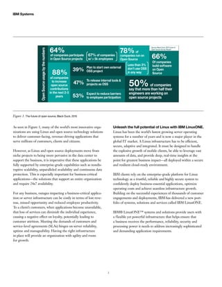 2
IBM Systems
As seen in Figure 1, many of the world’s most innovative orga-
nizations are using Linux and open source technology solutions
to deliver customer-facing, revenue-driving applications that
serve millions of customers, clients and citizens.
However, as Linux and open source deployments move from
niche projects to being more pervasive in the data center to
support the business, it is imperative that these applications be
fully supported by enterprise-grade capabilities such as nondis-
ruptive scalability, unparalleled availability and continuous data
protection. This is especially important for business-critical
applications—the solutions that support an entire organization
and require 24x7 availability.
For any business, outages impacting a business-critical applica-
tion or server infrastructure can be costly in terms of lost reve-
nue, missed opportunity and reduced employee productivity.
To a client’s customers, when applications become unavailable,
that loss of services can diminish the individual experience,
causing a negative effect on loyalty, potentially leading to
customer attrition. Meeting the demands of customers and
service-level agreements (SLAs) hinges on server reliability,
uptime and manageability. Having the right infrastructure
in place will provide an organization with agility and room
for growth.
Unleash the full potential of Linux with IBM LinuxONE.
Linux has been the world’s fastest growing server operating
systems for a number of years and is now a major player in the
global IT market. A Linux infrastructure has to be efficient,
secure, adaptive and integrated. It must be designed to handle
the explosive growth of mobile clients, be able to leverage vast
amounts of data, and provide deep, real-time insights at the
point for greatest business impact—all deployed within a secure
and resilient cloud-ready environment.
IBM clients rely on the enterprise-grade platform for Linux
technology as a trustful, reliable and highly secure system to
confidently deploy business-essential applications, optimize
operating costs and achieve seamless infrastructure growth.
Building on the successful experiences of thousands of customer
engagements and deployments, IBM has delivered a new port-
folio of systems, solutions and services called IBM LinuxONE.
IBM® LinuxONE™ systems and solutions provide users with
a flexible yet powerful infrastructure that helps ensure that
a business receives the performance, reliability, security and
processing power it needs to address increasingly sophisticated
and demanding application requirements.
OpenSourceusagebythenumbers
64%
50% of companies
say that more than half their
engineers are working on
open source projects
78% of
companies run on
Open Source 66%
39%
88%
of companies participate
in Open Source projects
Plan to start own external
OSS project
Source: Black Duck, 2015 Future of
Open Source Survey Results
47%
To release internal tools &
projects as OSS
53% Expect to reduce barriers
to employee participation
67% of companies
w/ > 5k employees
Of companies
build software
on Open
Source
Less than 3%
don’t use OSS
in any way
of companies
to increase
open source
contributions
in the next 2-3
years
Figure 1. The future of open source, Black Duck, 2015
 