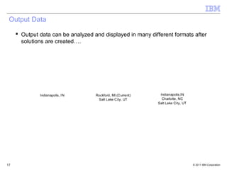 Output Data

      Output data can be analyzed and displayed in many different formats after
       solutions are created….
         Scenario Set 1 – Best 1, 2 and Regional DCs
               Optimal 1 DC              Optimal 2 DCs         Regional DCs




              Indianapolis, IN      Rockford, MI (Current)    Indianapolis,IN
                                     Salt Lake City, UT        Charlotte, NC
                                                             Salt Lake City, UT




                                                                        Additional
                                                                        5% Cost
                                                                        Decrease




         18                                                             © 2010 IBM Corporation
17                                                                                       © 2011 IBM Corporation
 