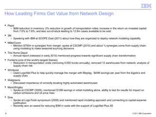 How Leading Firms Get Value from Network Design

 Pepsi
    – $6M reduction in inventory; 2% reduction in growth of transportation miles; increase in the return on invested capital
      from 7.6% to 7.8%; and less out-of-stock leading to 12.8m cases available to be sold
 3M
    – Speaking with IBM at SCOPE East (2011) about how they are organized to deploy network modeling capability
 MillerCoors
    – Mention $750m in synergies from merger; spoke at CSCMP (2010) and about ½ synergies come from supply chain;
       using modeling to make seasonal sourcing decisions
 The Home Depot
    – Annual report (released in early 2010) mentioned progress towards significant supply chain transformation
 Fonterra (one of the world’s largest Dairies)
    – Reduction in transportation costs (removing 4,000 trucks annually), removed 12 warehouses from network, analysis of
      supply chain risk
 Whirlpool
   – Used LogicNet Plus to help quickly manage the merger with Maytag; $40M savings per year from the logistics and
       supply chain
 Walgreens
   – Discussed importance of correctly locating highly automated warehouses
 Mars/Wrigley
    – Spoke at CSCMP (2009), mentioned $10M savings in initial modeling alone, ability to test for results for impact on
      carbon emissions and oil price risks
 Dow
    – Spoke at LogicTools symposium (2008) and mentioned rapid modeling approach and connecting to capital expense
      justification
    – Recently won an award for reducing $5M in costs with the support of LogicNet Plus XE

4                                                                                                              © 2011 IBM Corporation
 