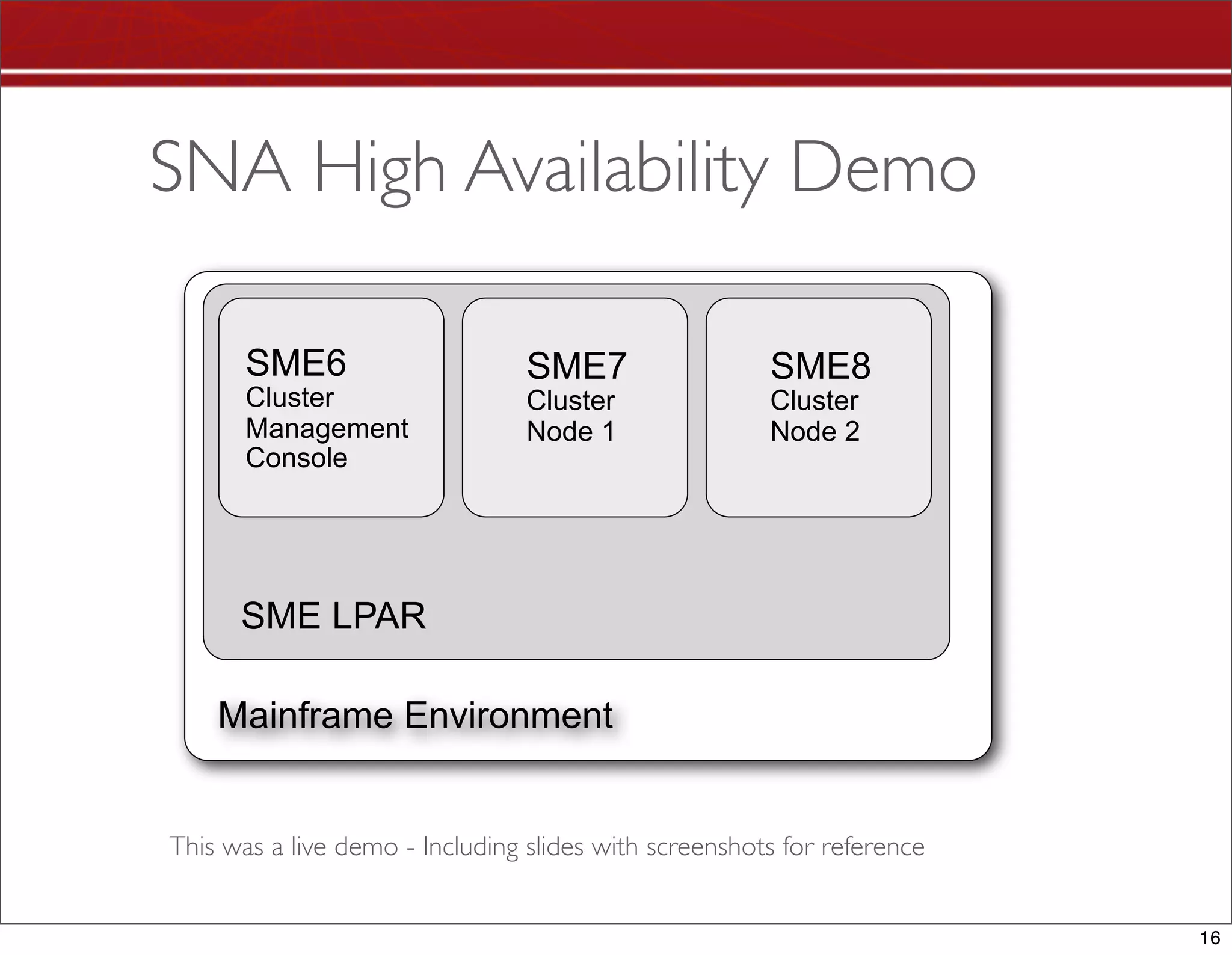 SNA High Availability Demo

       SME6                      SME7                  SME8
       Cluster                   Cluster               Cluster
       Management                Node 1                Node 2
       Console




      SME LPAR

    Mainframe Environment


This was a live demo - Including slides with screenshots for reference


                                                                         16
 