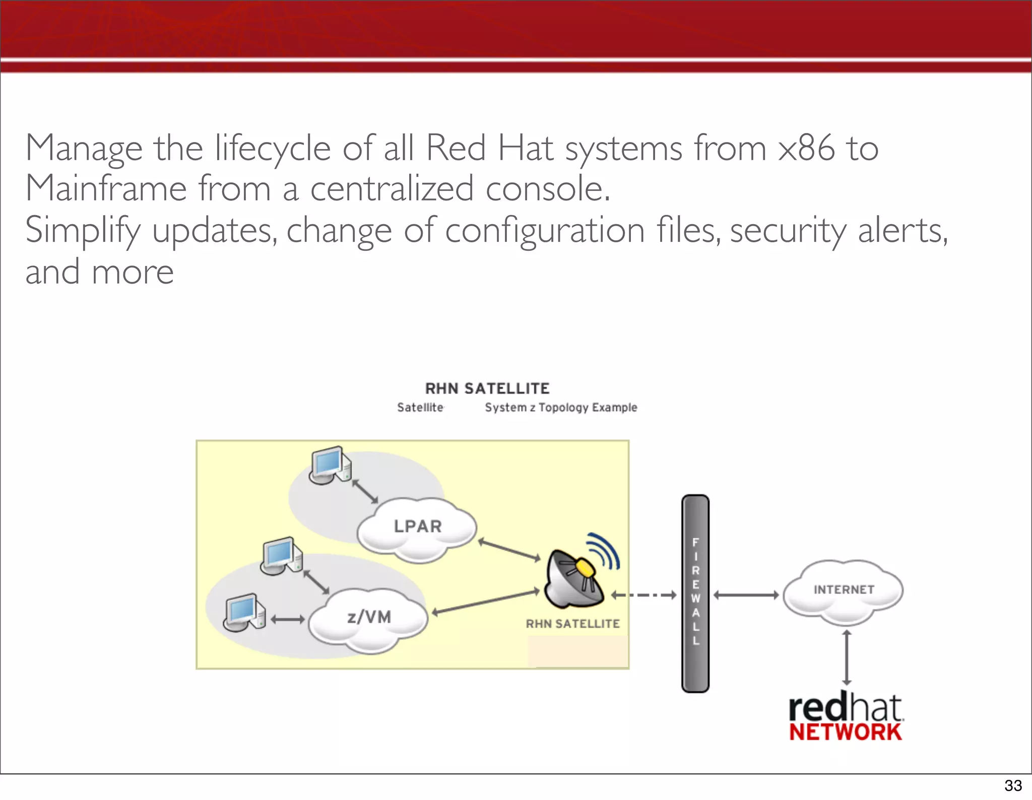 Manage the lifecycle of all Red Hat systems from x86 to
Mainframe from a centralized console.
Simplify updates, change of conﬁguration ﬁles, security alerts,
and more




                                                                  33
 