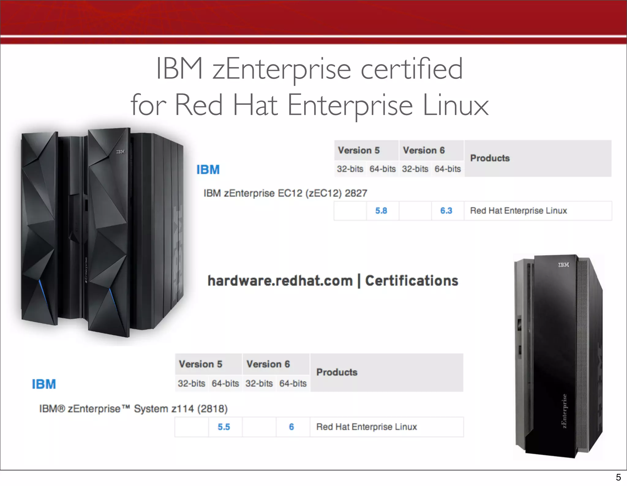 IBM zEnterprise certiﬁed
for Red Hat Enterprise Linux




                               5
 