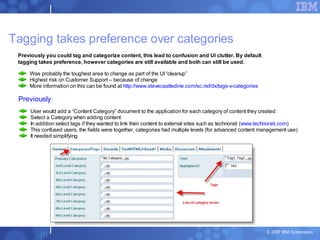 Ibm Lotus Notes Domino Blog Template Update 801 1201780093882558 4