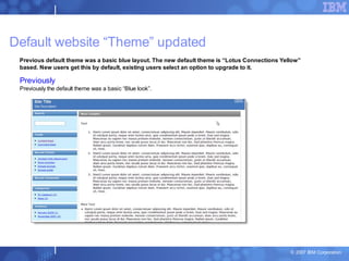 Ibm Lotus Notes Domino Blog Template Update 801 1201780093882558 4
