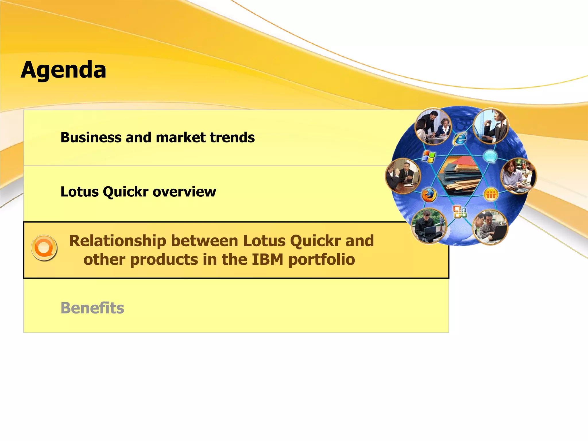 Agenda Business and market trends Lotus Quickr overview Relationship between Lotus Quickr and other products in the IBM portfolio  Benefits 