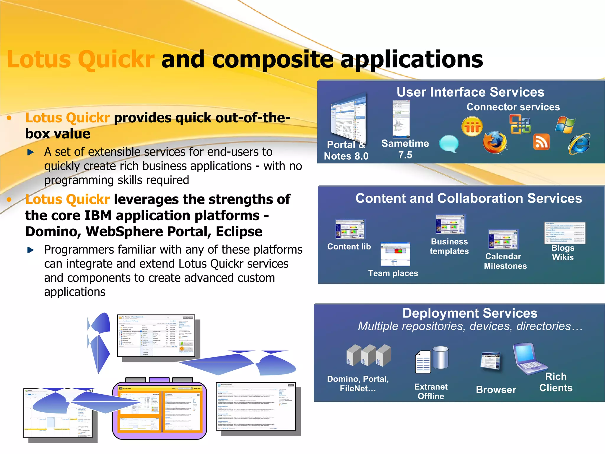Lotus Quickr  and composite applications User Interface Services Connector services Portal & Notes 8.0 Content and Collaboration Services Team places Calendar  Milestones Blogs Wikis Content lib Deployment Services Multiple repositories, devices, directories… Domino, Portal, FileNet… Rich Clients Browser Extranet Offline Lotus Quickr  provides quick out-of-the-box value A set of extensible services for end-users to quickly create rich business applications - with no programming skills required Lotus Quickr  leverages the strengths of the core IBM application platforms - Domino, WebSphere Portal, Eclipse Programmers familiar with any of these platforms can integrate and extend Lotus Quickr services and components to create advanced custom applications Sametime 7.5 Business templates 