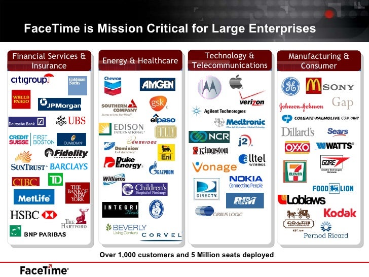 lotus same time Ibm sametime (formerly ibm lotus sametime) is a client–server application and middleware platform that provides real-time, unified communications and collaboration. lotus same time Ibm sametime (formerly ibm lotus sametime) is a client–server application and middleware platform that provides real-time, unified communications and collaboration.