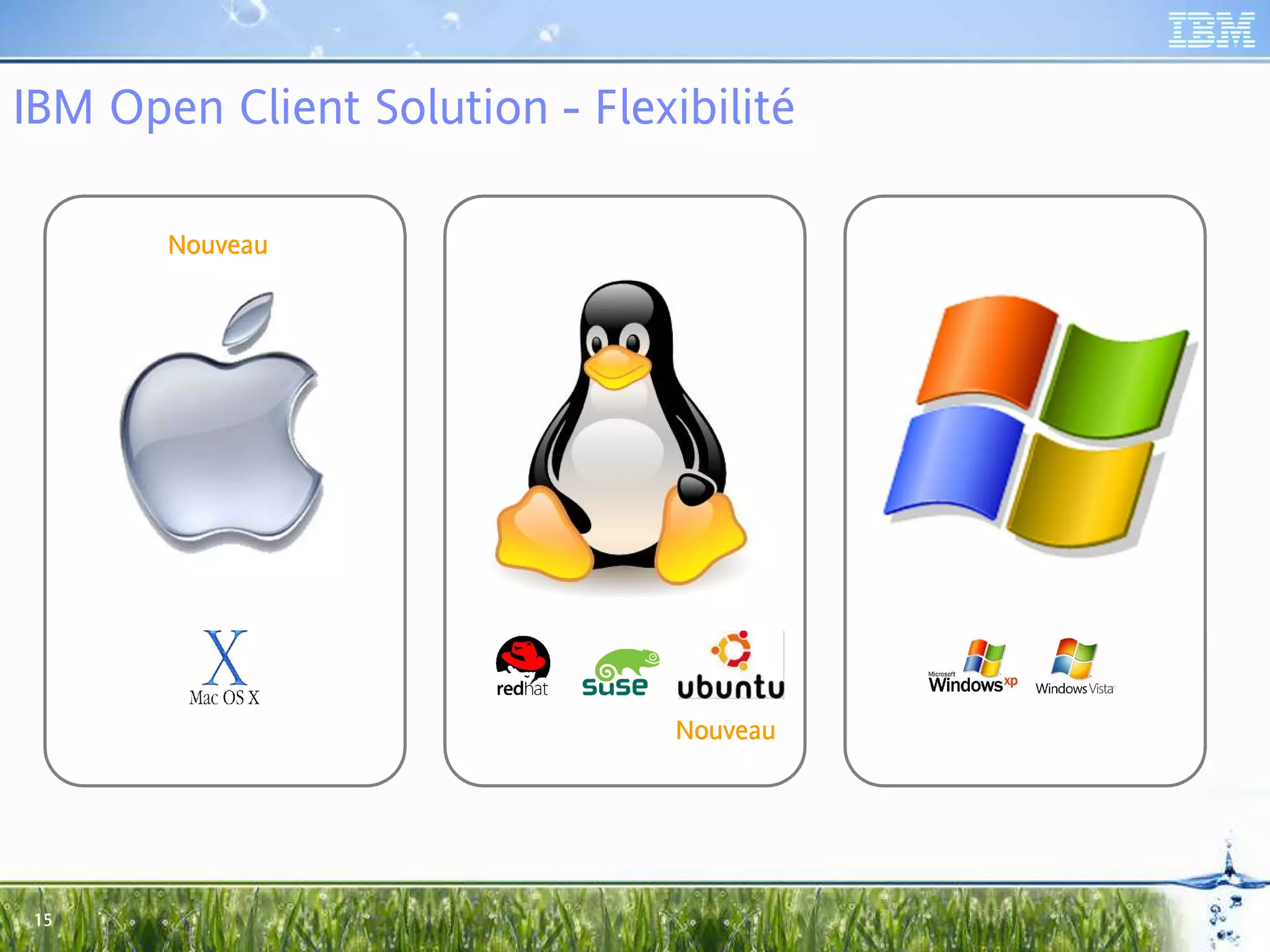 IBM Open Client Solution - Flexibilité

       Nouveau
         uve




                                Nouveau
                                  uve




 15
 