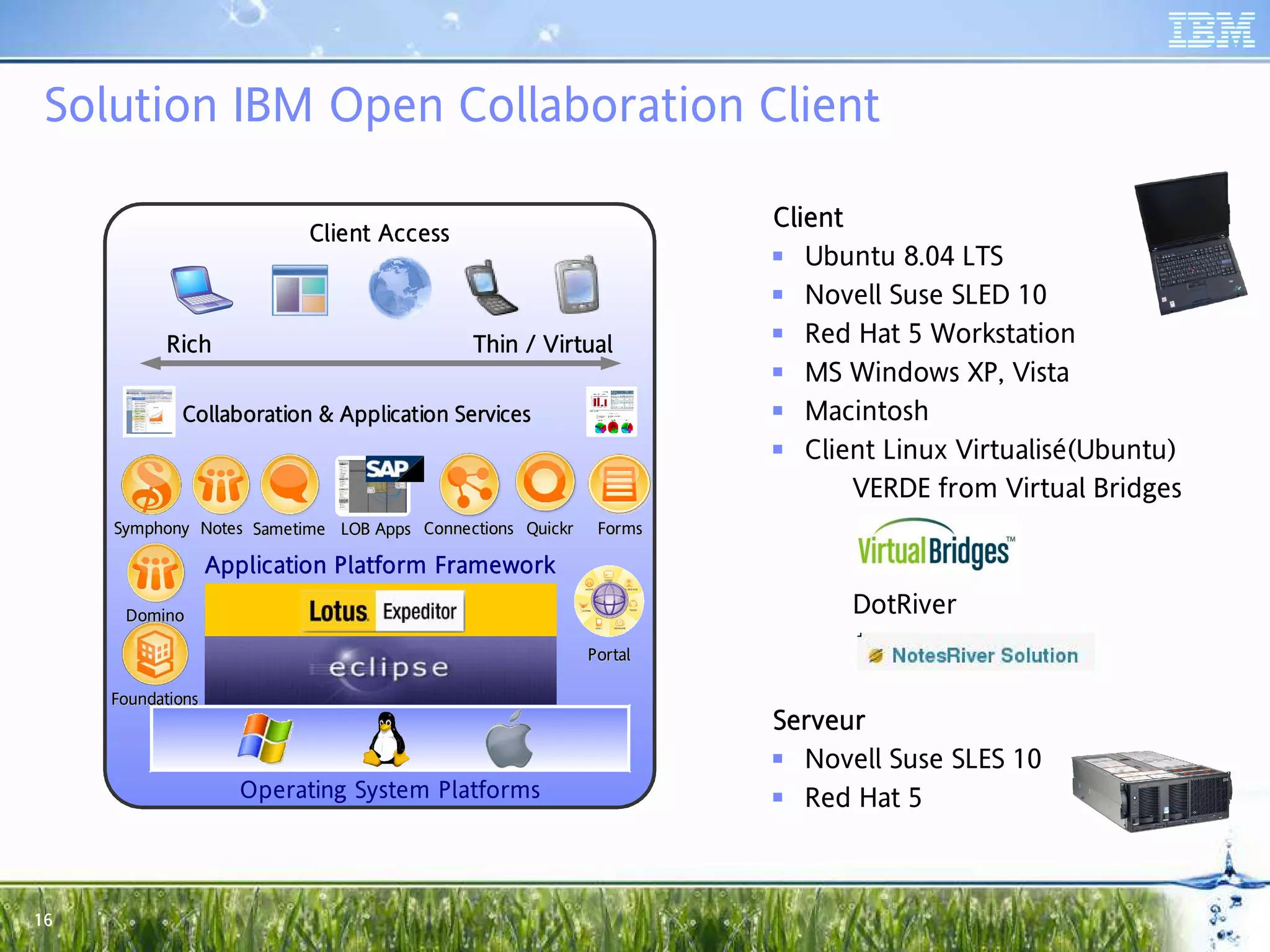 Solution IBM Open Collaboration Client

                                                                    Client
                                                                      ien
                           Clie nt Acc ess
                                                                      Ubuntu 8.04 LTS
                                                                      Novell Suse SLED 10
           Rich                              Thin / Virtual
                                             Thi
                                                                      Red Hat 5 Workstation
                                                                      MS Windows XP, Vista
             Collaboration & Application Services
                      tio    Ap cat         vice
                                              ces                     Macintosh
                                                                      Client Linux Virtualisé(Ubuntu)
                                                                           VERDE from Virtual Bridges
     Symphony Notes Sametime LOB Apps Connections Quickr    Forms

                   Application Platform Framework
                         ati     atf    Fram
                                          ame
      Domino                                                              DotRiver
                                                           Portal

     Foundations
                                                                    Serveur
                                                                      erveur
                                                                      Novell Suse SLES 10
                     Operating System Platforms                       Red Hat 5



16
 