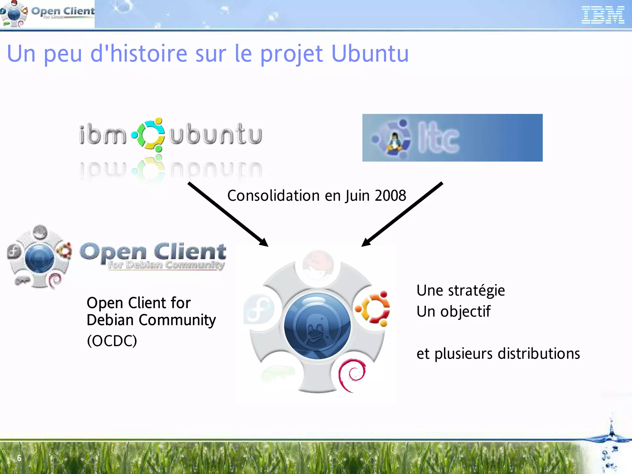 Un peu d'histoire sur le projet Ubuntu




                          Consolidation en Juin 2008




                                                       Une stratégie
       Open Client for
            Cli
              lie for
                                                       Un objectif
       Debian Community
              Co
       (OCDC)
                                                       et plusieurs distributions




 6
 