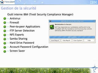 Gestion de la sécurité
      Outil interne IBM (Tivoli Security Compliance Manager)
                           Tiv           Com pli
      – Antivirus
        Ant
      – Fi r e w al l
      – Peer-to-peer Applications
                to-     Appli tio
      – FTP Server Detection
               Ser         tio
      – NFS Exports
        NFS
      – Samba Sharing
                    Sha
      – Hard Drive Password
                 Dri
      – Account Password Configuration
        Acc                  Con
      – Screen Saver




 11
 