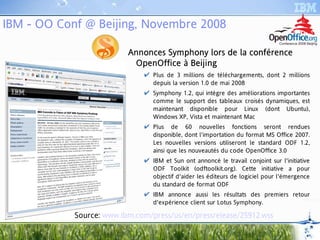 IBM - OO Conf @ Beijing, Novembre 2008

                          Annonces Symphony lors de la conférence
                          Ann       ymph
                                      pho
                           OpenOffice à Beijing
                             pen
                               Plus de 3 millions de téléchargements, dont 2 millions
                                depuis la version 1.0 de mai 2008
                               Symphony 1.2, qui intègre des améliorations importantes
                                comme le support des tableaux croisés dynamiques, est
                                maintenant disponible pour Linux (dont Ubuntu),
                                Windows XP, Vista et maintenant Mac
                               Plus de 60 nouvelles fonctions seront rendues
                                disponible, dont l'importation du format MS Office 2007.
                                Les nouvelles versions utiliseront le standard ODF 1.2,
                                ainsi que les nouveautés du code OpenOffice 3.0
                               IBM et Sun ont annoncé le travail conjoint sur l'initiative
                                ODF Toolkit (odftoolkit.org). Cette initiative a pour
                                objectif d'aider les éditeurs de logiciel pour l'émergence
                                du standard de format ODF
                               IBM annonce aussi les résultats des premiers retour
                                d'expérience client sur Lotus Symphony.

            Source: www.ibm.com/press/us/en/pressrelease/25912.wss
 