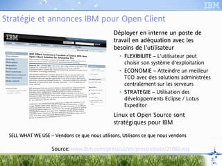 Stratégie et annonces IBM pour Open Client
                                               Déployer en interne un poste de
                                                  plo                   pos
                                               travail en adéquation avec les
                                                           déqu
                                                              qua
                                               besoins de l'utilisateur
                                               bes          'ut    teu
                                                  • FLEXIBILITE – L'utilisateur peut
                                                            LIT
                                                    choisir son système d'exploitation
                                                  • ECONOMIE – Atteindre un meilleur
                                                        NOM
                                                    TCO avec des solutions administrées
                                                    centralement sur les serveurs
                                                  • STRATEGIE – Utilisation des
                                                    développements Eclipse / Lotus
                                                    Expeditor
                                               Linux et Open Source sont
                                               stratégiques pour IBM

 SELL WHAT WE USE – Vendons ce que nous utilisons, Utilisons ce que nous vendons
                       dons         ous     ison
                                              ons        ons         ous    dons

                    Source: www.ibm.com/press/us/en/pressrelease/21060.wss
 