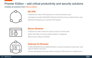 IBM MaaS360 with watson | PDF