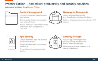 IBM MaaS360 with watson | PDF