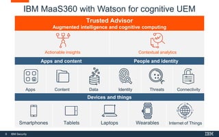 IBM MaaS360 with watson | PDF