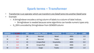 Spark terms – Transformer
• Transformer is an operator which can transform one DataFrame into another DataFrame
• Example
– A StringIndexer encodes a string column of labels to a column of label indices.
• StringIndexer is needed because some algorithms can handle numeric types only
– G_IDX is encoded by StringIndexer from GENDER column
GENDER G_IDX AGE MARITAL_STATUS PROFESSION CUSTOMER_ID LABEL
F 1.0 24 Married Retail 4003 1.0
M 0.0 43 Married Trades 4004 1.0
F 1.0 43 Unspecified Hospitality 4005 0.0
F 1.0 43 Unspecified Sales 4006 1.0
M 0.0 28 Single Trades 4007 1.0
 
