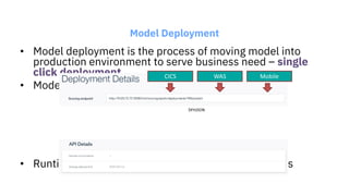 Model Deployment
• Model deployment is the process of moving model into
production environment to serve business need – single
click deployment
• Models are deployed as REST interfaces
• Runtime performance monitoring for scoring services
CICS WAS Mobile
DFHJSON
 