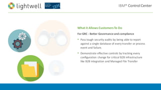 IBM®	Control	Center
What	it	Allows	Customers	To	Do	
For	GRC	- Better	Governance	and	compliance
• Pass	tough	security	audits	by	being	able	to	report	
against	a	single	database	of	every	transfer	or	process	
event	and	failure.
• Demonstrate	effective	controls	by	tracking	every	
configuration	 change	for	critical	B2B	infrastructure	
like	B2B	integration	and	Managed	File	Transfer
 