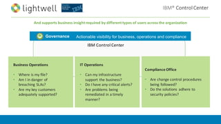 IBM®	Control	Center
IBM	Control	Center
Governance Actionable visibility for business, operations and compliance
Business	Operations
• Where	is	my	file?
• Am	I	in	danger	of	
breaching	SLAs?
• Are	my	key	customers	
adequately	supported?
IT	Operations
• Can	my	infrastructure	
support	the	business?
• Do	I	have	any	critical	alerts?
• Are	problems	being	
remediated	in	a	timely	
manner?
Compliance	Office
• Are	change	control	procedures	
being	followed?	
• Do	the	solutions	 adhere	to	
security	policies?
And	supports	business	insight	required	by	different	types	of	users	across	the	organization
 