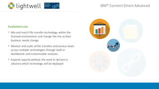 IBM®	Connect:Direct Advanced
Customers	can	
• Mix	and	match	file	transfer	technology	 within	the	
licensed	environment	and	change	the	mix	as	their	
business	needs	change
• Monitor	and	audit	all	file	transfers	and	service	levels	
across	multiple	technologies	through	 built-in	
dashboards	and	customizable	analyses
• Expand	capacity	without	the	need	to	declare	in	
advance	which	technology	will	be	deployed
 