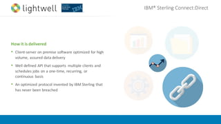 IBM®	Sterling	Connect:Direct
How	it	is	delivered
• Client-server	on	premise	software	optimized	for	high	
volume,	assured	data	delivery
• Well	defined	API	that	supports	 multiple	clients	and	
schedules	jobs	on	a	one-time,	recurring,	 or	
continuous	 basis
• An	optimized	protocol	invented	by	IBM	Sterling	that	
has	never	been	breached
 