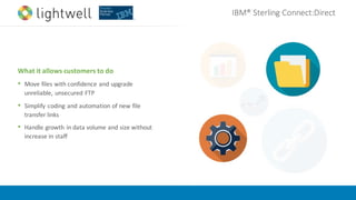 IBM®	Sterling	Connect:Direct
What	it	allows	customers	to	do
• Move	files	with	confidence	and	upgrade	
unreliable,	unsecured	FTP
• Simplify	coding	and	automation	of	new	file	
transfer	links
• Handle	growth	in	data	volume	and	size	without	
increase	in	staff
 
