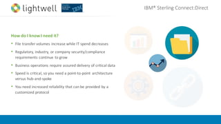IBM®	Sterling	Connect:Direct
How	do	I	know	I	need	it?
• File	transfer	volumes	increase	while	IT	spend	decreases
• Regulatory,	industry,	or	company	security/compliance	
requirements	continue	to	grow
• Business	operations	require	assured	delivery	of	critical	data
• Speed	is	critical,	so	you	need	a	point-to-point	 architecture	
versus	hub-and-spoke
• You	need	increased	reliability	that	can	be	provided	by	a	
customized	protocol
 