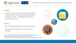 The	IBM®	Sterling	Connect:Direct Value	Opportunity
Reliability
• Automation,	 retry,	error	recovery,	checkpoint-restart,	
visibility	and	alert	notification	capabilities	combine	
to	minimize	failures	– a	99.9997%	measured	file	
transfer	success	rate1
Security
• The	IBM	Sterling	protocol	has	never	been	breached
• The	average	cost	to	mitigate	a	security	breach	is	
$6.65M2	
1Data points referenced in this presentation represent findings from an
internal IBM Sterling research study - December 10, 2009
2 Data from Ponemon Institute 2009 Annual “Cost of Data Breach” US studies
 
