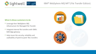 IBM®	WebSphere	MQ	MFT	(File	Transfer	Edition)
What	it	allows	customers	to	do
• Leverage	their	WebSphere	MQ	
infrastructure	for	Managed	File	Transfer
• Integrate	internal	file	transfers	with	IBM’s	
B2B	Edge	gateway
• Help	insure	the	security,	reliability	and	
auditability	of	point-to-point	 files	transfers
 