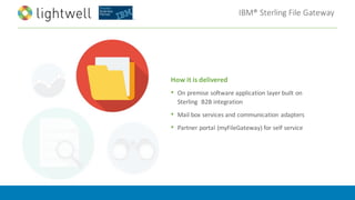 IBM®	Sterling	File	Gateway
How	it	is	delivered
• On	premise	software	application	layer	built	on	
Sterling		B2B	integration
• Mail	box	services	and	communication	adapters
• Partner	portal	(myFileGateway)	for	self	service
 